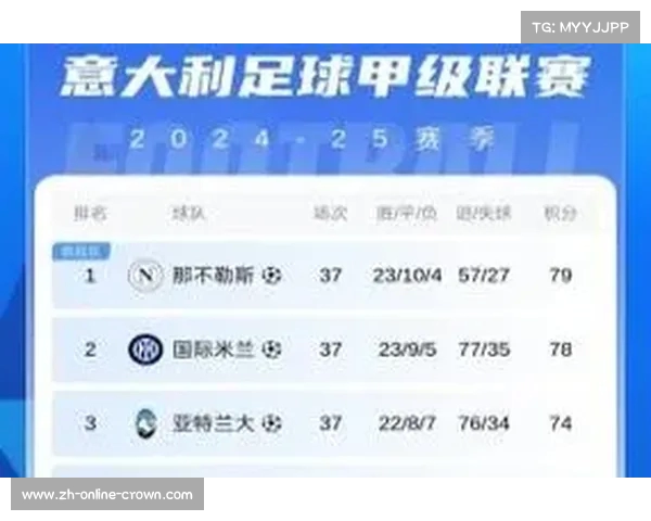 国米抢占意甲榜首优势 终结尤文不败神话冲击冠军 国米抢占意甲榜首优势 终结尤文不败神话冲击冠军