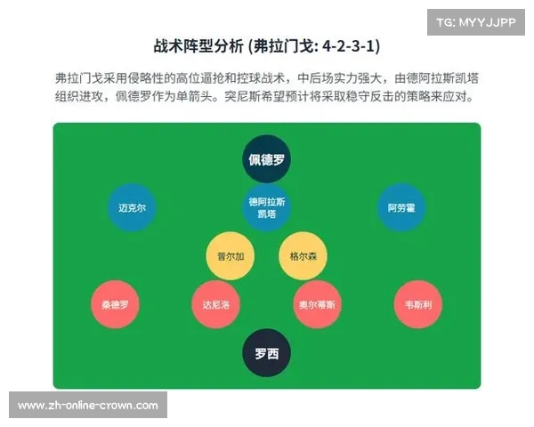 世俱杯A到D组非热门球队概览及赛事亮点分析 世俱杯A到D组非热门球队概览及赛事亮点分析